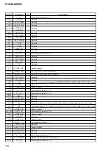 Предварительный просмотр 184 страницы Sony STR-DE715 - Fm Stereo/fm-am Receiver Service Manual