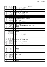 Предварительный просмотр 185 страницы Sony STR-DE715 - Fm Stereo/fm-am Receiver Service Manual