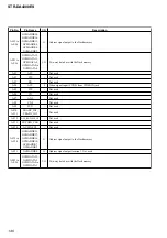 Предварительный просмотр 186 страницы Sony STR-DE715 - Fm Stereo/fm-am Receiver Service Manual