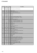 Предварительный просмотр 188 страницы Sony STR-DE715 - Fm Stereo/fm-am Receiver Service Manual