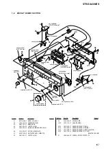 Preview for 197 page of Sony STR-DE715 - Fm Stereo/fm-am Receiver Service Manual