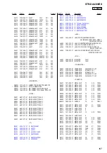 Preview for 207 page of Sony STR-DE715 - Fm Stereo/fm-am Receiver Service Manual