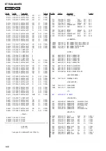 Preview for 208 page of Sony STR-DE715 - Fm Stereo/fm-am Receiver Service Manual