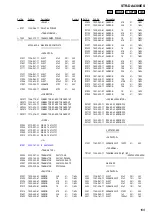 Preview for 209 page of Sony STR-DE715 - Fm Stereo/fm-am Receiver Service Manual