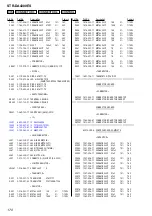 Preview for 210 page of Sony STR-DE715 - Fm Stereo/fm-am Receiver Service Manual