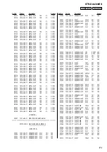 Preview for 213 page of Sony STR-DE715 - Fm Stereo/fm-am Receiver Service Manual