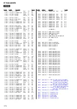 Preview for 214 page of Sony STR-DE715 - Fm Stereo/fm-am Receiver Service Manual