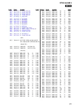 Preview for 215 page of Sony STR-DE715 - Fm Stereo/fm-am Receiver Service Manual