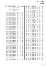 Preview for 217 page of Sony STR-DE715 - Fm Stereo/fm-am Receiver Service Manual