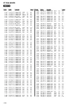 Preview for 218 page of Sony STR-DE715 - Fm Stereo/fm-am Receiver Service Manual