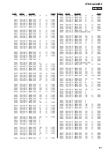 Preview for 221 page of Sony STR-DE715 - Fm Stereo/fm-am Receiver Service Manual