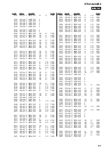 Preview for 223 page of Sony STR-DE715 - Fm Stereo/fm-am Receiver Service Manual