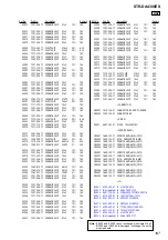 Preview for 227 page of Sony STR-DE715 - Fm Stereo/fm-am Receiver Service Manual