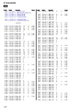 Preview for 228 page of Sony STR-DE715 - Fm Stereo/fm-am Receiver Service Manual