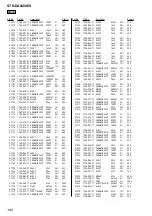 Preview for 230 page of Sony STR-DE715 - Fm Stereo/fm-am Receiver Service Manual