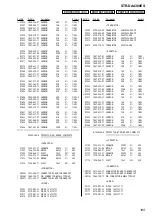 Preview for 235 page of Sony STR-DE715 - Fm Stereo/fm-am Receiver Service Manual