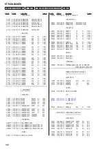 Preview for 236 page of Sony STR-DE715 - Fm Stereo/fm-am Receiver Service Manual