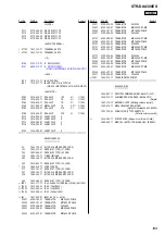 Preview for 239 page of Sony STR-DE715 - Fm Stereo/fm-am Receiver Service Manual