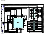 Preview for 254 page of Sony STR-DE715 - Fm Stereo/fm-am Receiver Service Manual