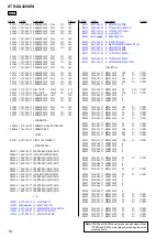 Preview for 256 page of Sony STR-DE715 - Fm Stereo/fm-am Receiver Service Manual