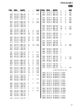 Preview for 257 page of Sony STR-DE715 - Fm Stereo/fm-am Receiver Service Manual