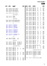 Preview for 259 page of Sony STR-DE715 - Fm Stereo/fm-am Receiver Service Manual