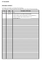 Preview for 260 page of Sony STR-DE715 - Fm Stereo/fm-am Receiver Service Manual