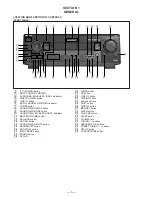 Preview for 4 page of Sony STR-DE725 - Fm Stereo/fm-am Receiver Service Manual