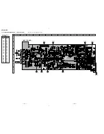 Preview for 16 page of Sony STR-DE725 - Fm Stereo/fm-am Receiver Service Manual