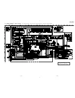 Preview for 19 page of Sony STR-DE725 - Fm Stereo/fm-am Receiver Service Manual