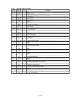 Preview for 31 page of Sony STR-DE725 - Fm Stereo/fm-am Receiver Service Manual