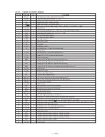 Preview for 33 page of Sony STR-DE725 - Fm Stereo/fm-am Receiver Service Manual