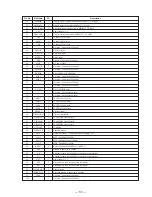 Preview for 35 page of Sony STR-DE725 - Fm Stereo/fm-am Receiver Service Manual