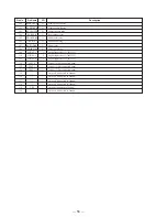 Preview for 36 page of Sony STR-DE725 - Fm Stereo/fm-am Receiver Service Manual