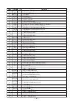 Preview for 38 page of Sony STR-DE725 - Fm Stereo/fm-am Receiver Service Manual