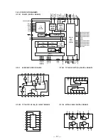 Preview for 39 page of Sony STR-DE725 - Fm Stereo/fm-am Receiver Service Manual