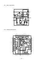 Preview for 40 page of Sony STR-DE725 - Fm Stereo/fm-am Receiver Service Manual