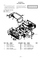 Preview for 42 page of Sony STR-DE725 - Fm Stereo/fm-am Receiver Service Manual