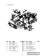 Preview for 43 page of Sony STR-DE725 - Fm Stereo/fm-am Receiver Service Manual