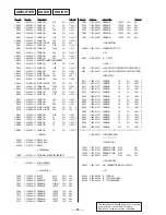 Preview for 46 page of Sony STR-DE725 - Fm Stereo/fm-am Receiver Service Manual