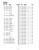 Preview for 48 page of Sony STR-DE725 - Fm Stereo/fm-am Receiver Service Manual