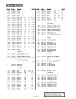 Preview for 50 page of Sony STR-DE725 - Fm Stereo/fm-am Receiver Service Manual