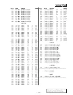 Preview for 51 page of Sony STR-DE725 - Fm Stereo/fm-am Receiver Service Manual