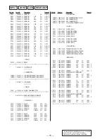 Preview for 54 page of Sony STR-DE725 - Fm Stereo/fm-am Receiver Service Manual