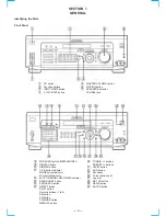 Preview for 4 page of Sony STR-DE835 Service Manual