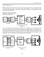 Preview for 14 page of Sony STR-DE845 Training Manual