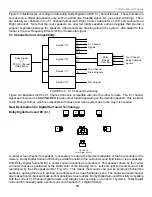 Preview for 15 page of Sony STR-DE845 Training Manual