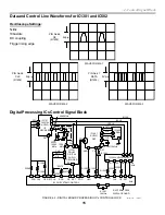 Preview for 17 page of Sony STR-DE845 Training Manual