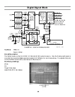 Preview for 25 page of Sony STR-DE845 Training Manual