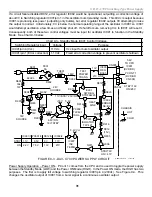 Preview for 33 page of Sony STR-DE845 Training Manual